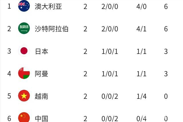 在担任皇马教练的五个赛季中，他赢得了10座冠军奖杯：2座欧冠冠军、2座世俱杯冠军、2座欧洲超级杯冠军、1座联赛冠军、2座国王杯冠军和1座西班牙超级杯冠军。